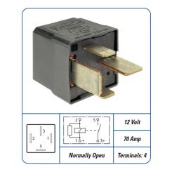 PAT Relay