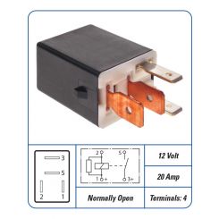 PAT Relay