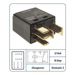 PAT Relay