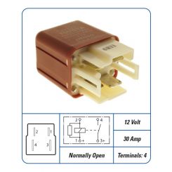 PAT Relay