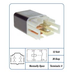 PAT Relay