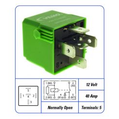 PAT Relay