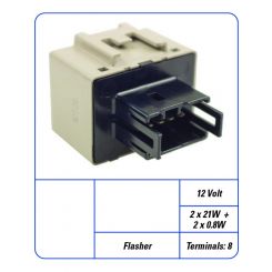 PAT Relay
