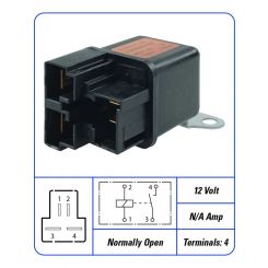 PAT Relay