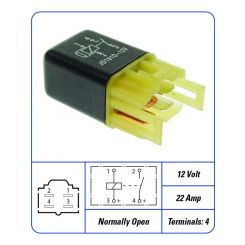 PAT Relay