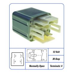 PAT Relay