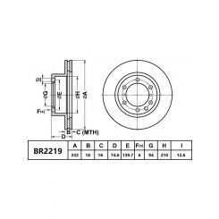 Bendix Ultimate 4WD Disc Brake Rotor (Single) 332mm