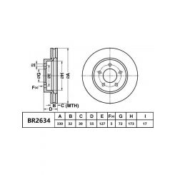 Bendix Ultimate 4WD Disc Brake Rotor (Single) 330mm