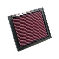 K&N Panel Air Filter