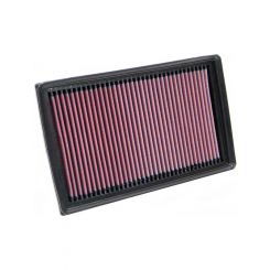 K&N Panel Air Filter