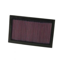 K&N Panel Air Filter