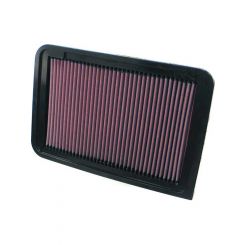 K&N Panel Air Filter