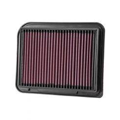 K&N Panel Air Filter