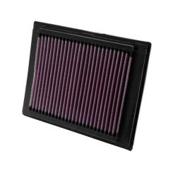K&N Panel Air Filter