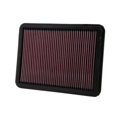 K&N Panel Air Filter