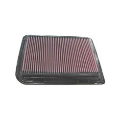K&N Panel Air Filter