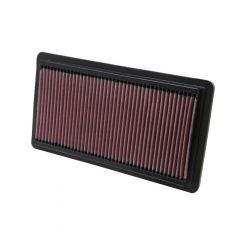 K&N Panel Air Filter