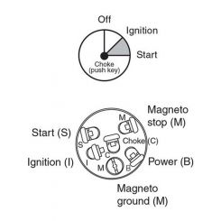 Narva 3 Position Ignition Switch Marine With Push For Choke Function