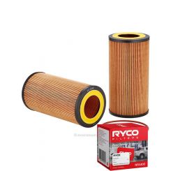 Ryco Oil Filter R2844P + Service Stickers