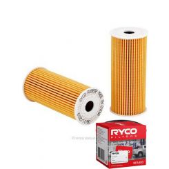 Ryco Oil Filter R2860P + Service Stickers
