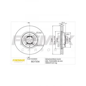 Fremax Brake Disc Front Pair