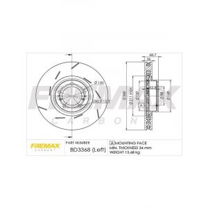 Fremax Brake Disc Front LH Porsche Pamamera, S, Gts