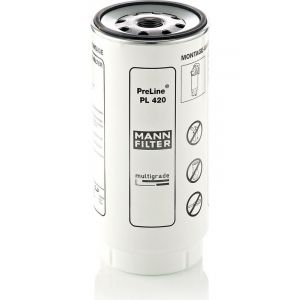 MANN Fuel Filter K1006529, K1006519, 84303715, 84394227, Pl420X