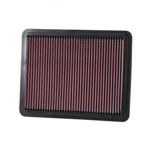 K&N Panel Air Filter