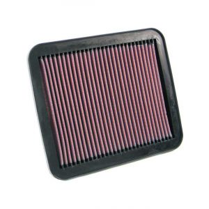 K&N Panel Air Filter [ref Ryco A1340