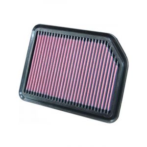 K&N Panel Air Filter [ref Ryco A1588